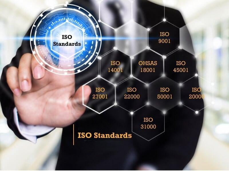 Achive Your Goals With Our Services - Accredify Global an ISO Certification Body